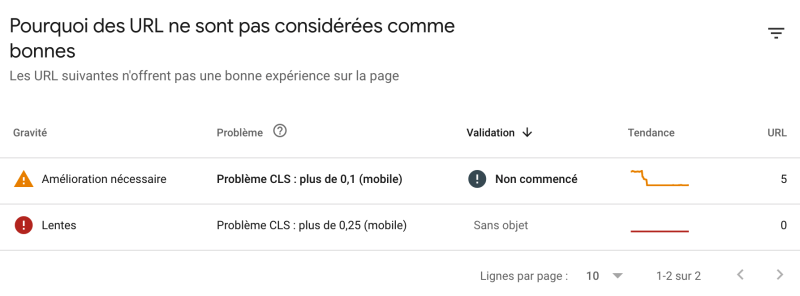 guide web core vitals mobile