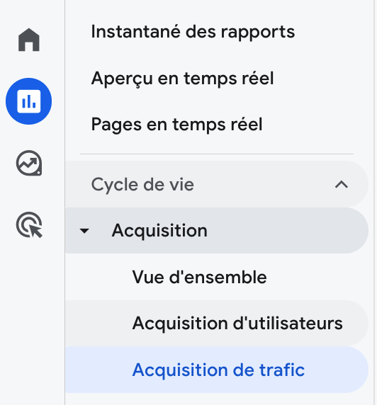 google analytics source de la session