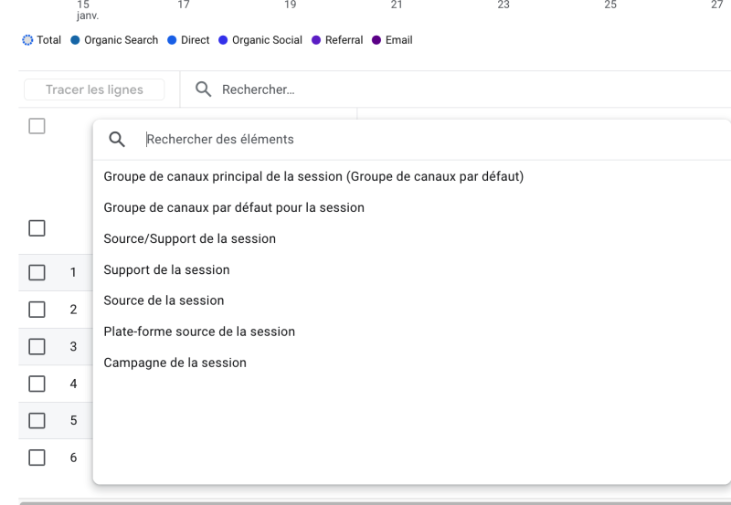 source de campagne google analytics GA4